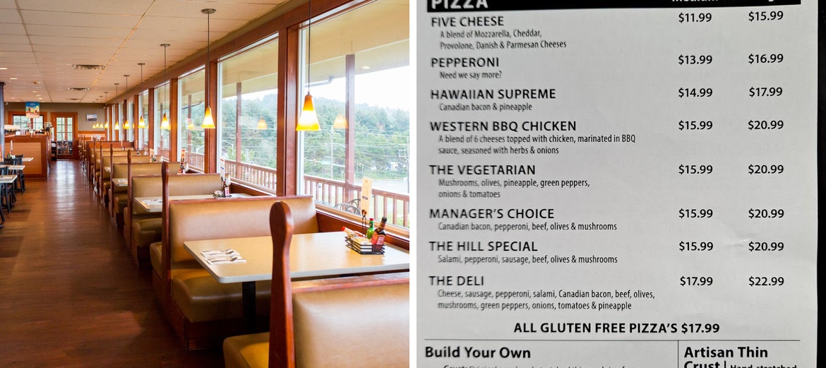 Izzy's Pizza Menu